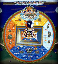 Buddhist Universe