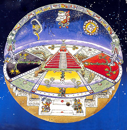 Mayan Universe
