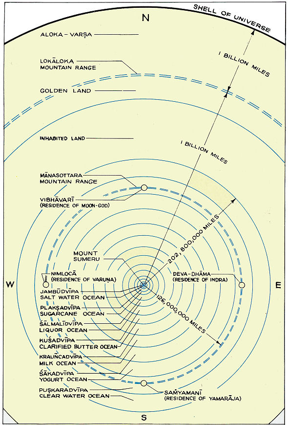 CHART1