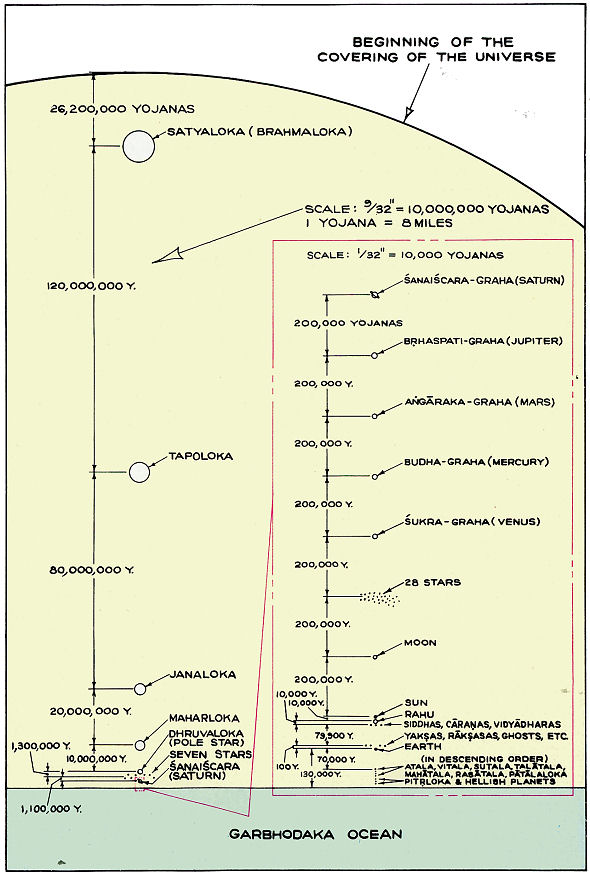 CHART3
