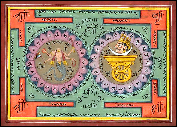 Rahu Ketu
