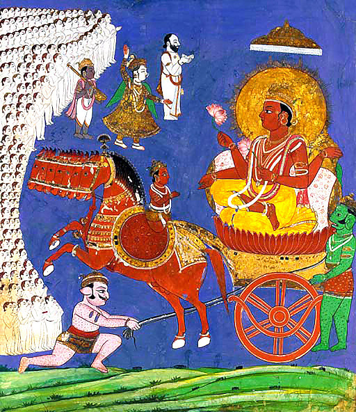 Surya-deva, Sun-god