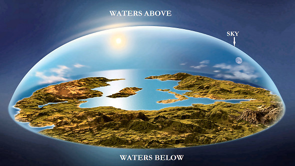 Water is the First Covering of the Universal Shell, Not Earth